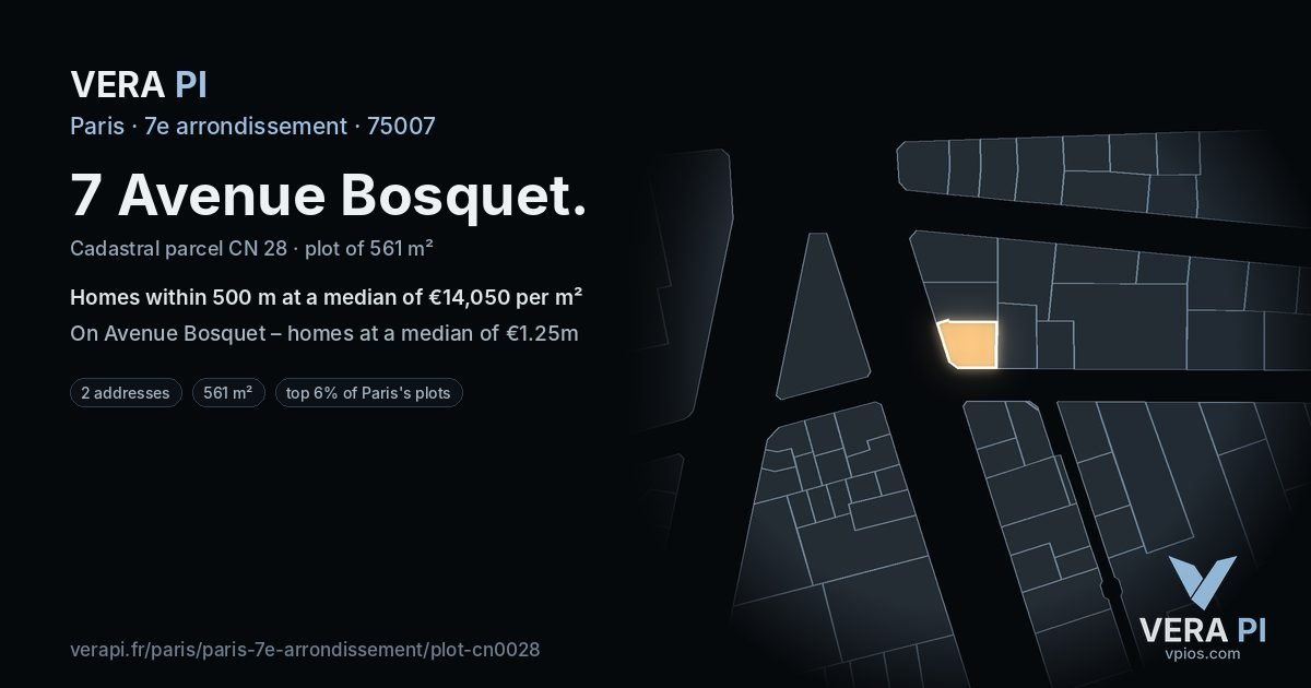 7 Avenue Bosquet, 7e arrondissement at night – the plot lit, the parcels around coloured by the prices near them