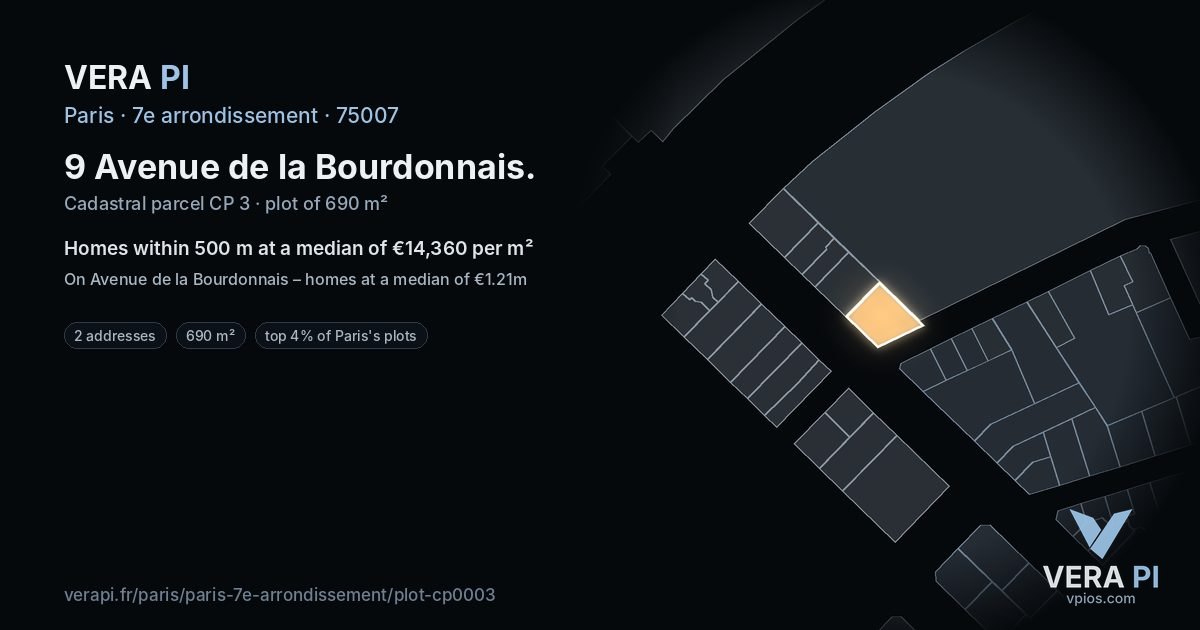 9 Avenue de la Bourdonnais, 7e arrondissement at night – the plot lit, the parcels around coloured by the prices near them