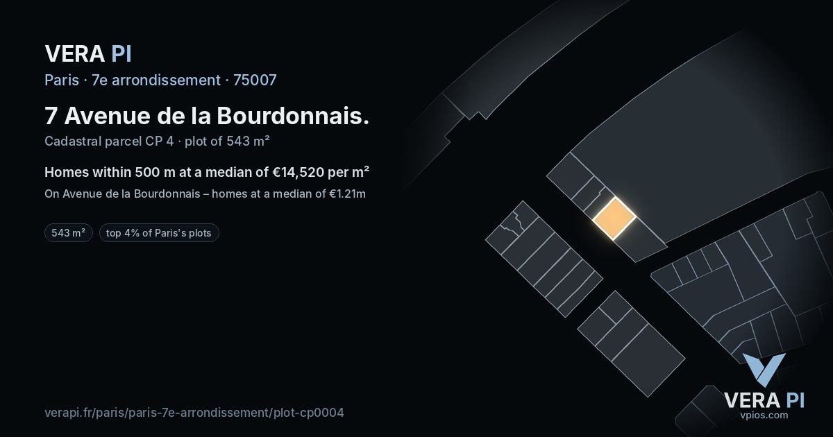 7 Avenue de la Bourdonnais, 7e arrondissement at night – the plot lit, the parcels around coloured by the prices near them