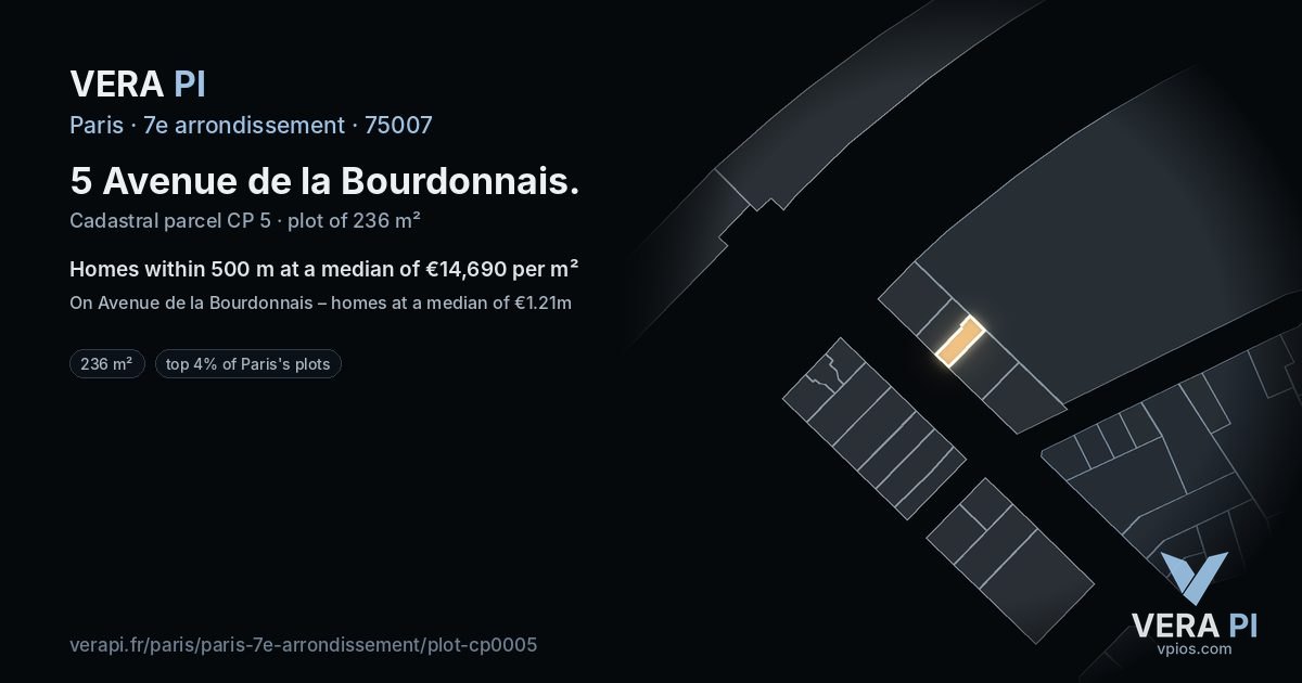 5 Avenue de la Bourdonnais, 7e arrondissement at night – the plot lit, the parcels around coloured by the prices near them