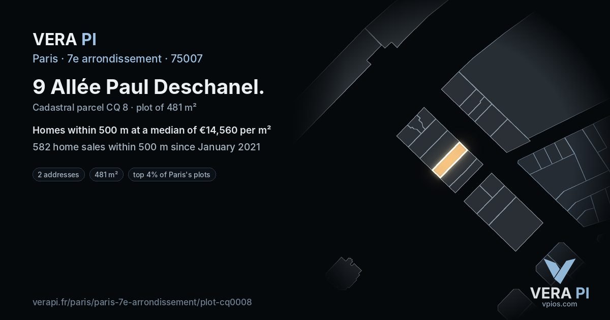 9 Allée Paul Deschanel, 7e arrondissement at night – the plot lit, the parcels around coloured by the prices near them
