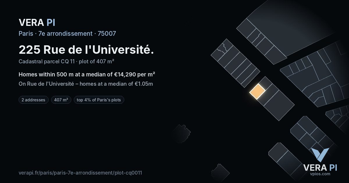 225 Rue de l'Université, 7e arrondissement at night – the plot lit, the parcels around coloured by the prices near them