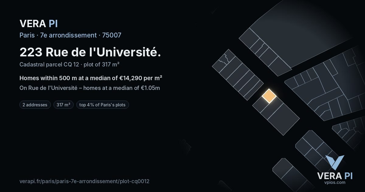 223 Rue de l'Université, 7e arrondissement at night – the plot lit, the parcels around coloured by the prices near them