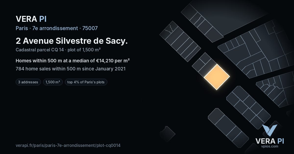 2 Avenue Silvestre de Sacy, 7e arrondissement at night – the plot lit, the parcels around coloured by the prices near them
