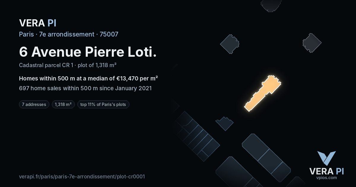 6 Avenue Pierre Loti, 7e arrondissement at night – the plot lit, the parcels around coloured by the prices near them