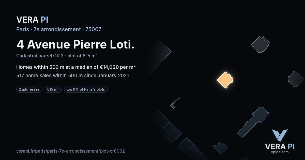 4 Avenue Pierre Loti, 7e arrondissement at night – the plot lit, the parcels around coloured by the prices near them