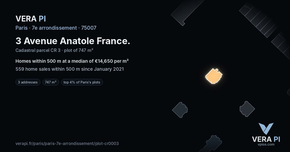 3 Avenue Anatole France, 7e arrondissement at night – the plot lit, the parcels around coloured by the prices near them