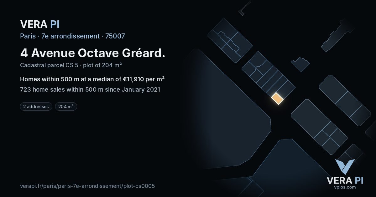 4 Avenue Octave Gréard, 7e arrondissement at night – the plot lit, the parcels around coloured by the prices near them