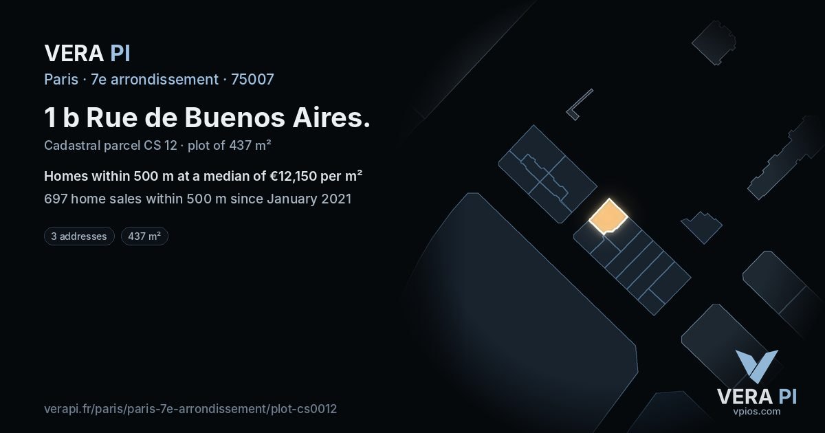 1 b Rue de Buenos Aires, 7e arrondissement at night – the plot lit, the parcels around coloured by the prices near them