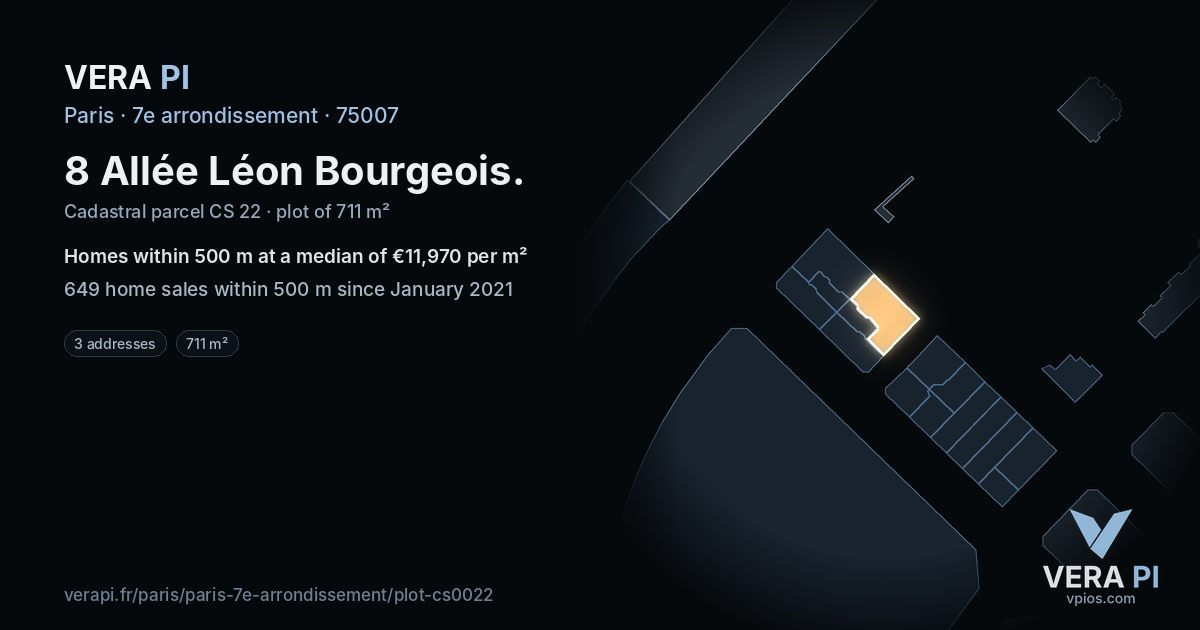 8 Allée Léon Bourgeois, 7e arrondissement at night – the plot lit, the parcels around coloured by the prices near them