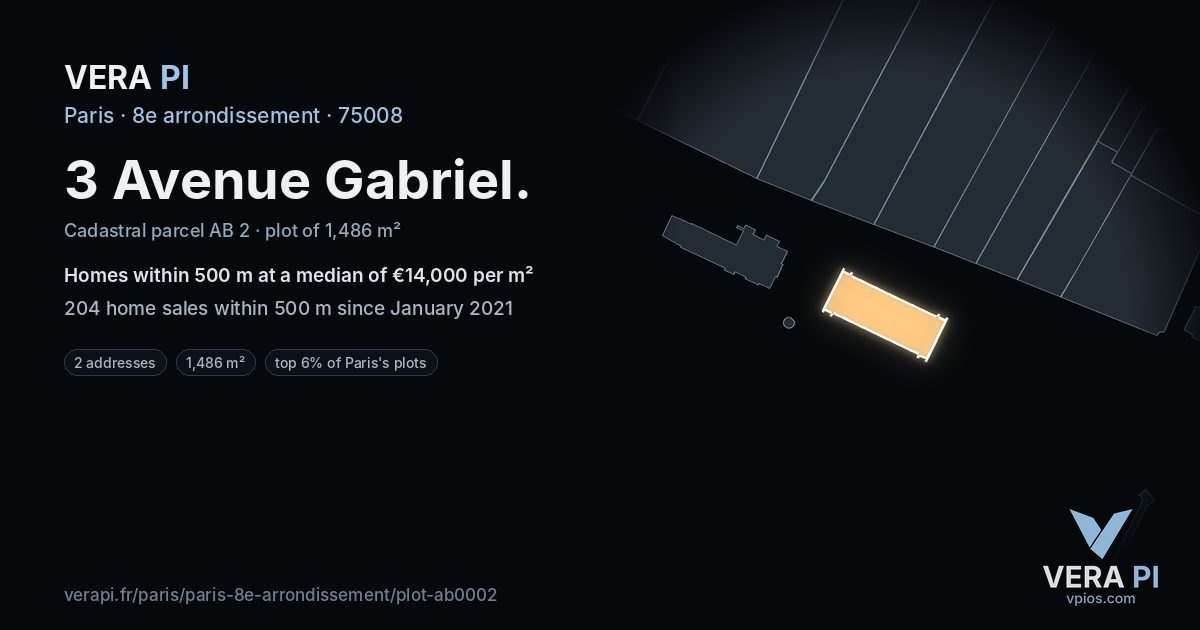 3 Avenue Gabriel, 8e arrondissement at night – the plot lit, the parcels around coloured by the prices near them