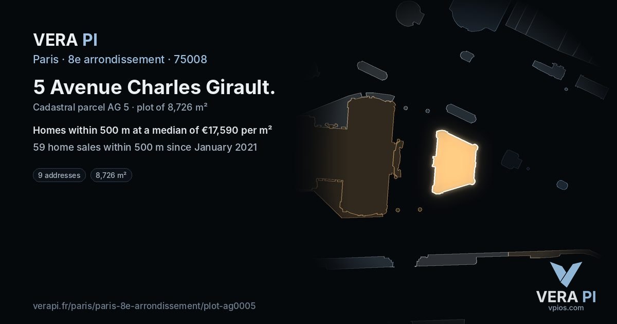 5 Avenue Charles Girault, 8e arrondissement at night – the plot lit, the parcels around coloured by the prices near them