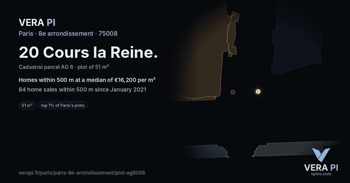 20 Cours la Reine, 8e arrondissement at night – the plot lit, the parcels around coloured by the prices near them