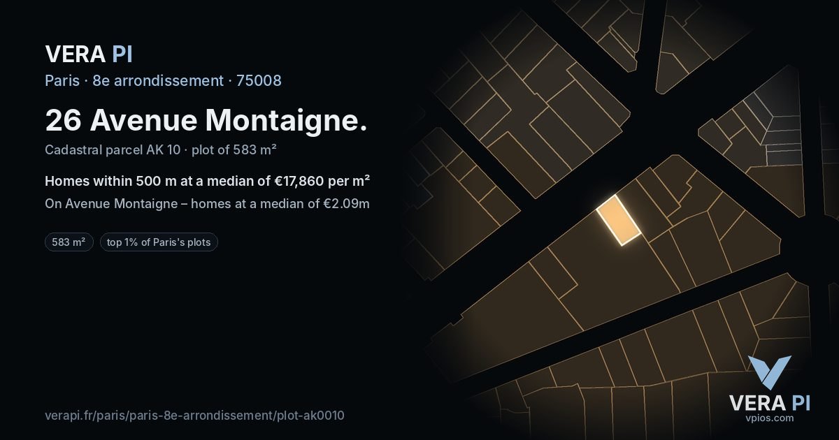 26 Avenue Montaigne, 8e arrondissement at night – the plot lit, the parcels around coloured by the prices near them