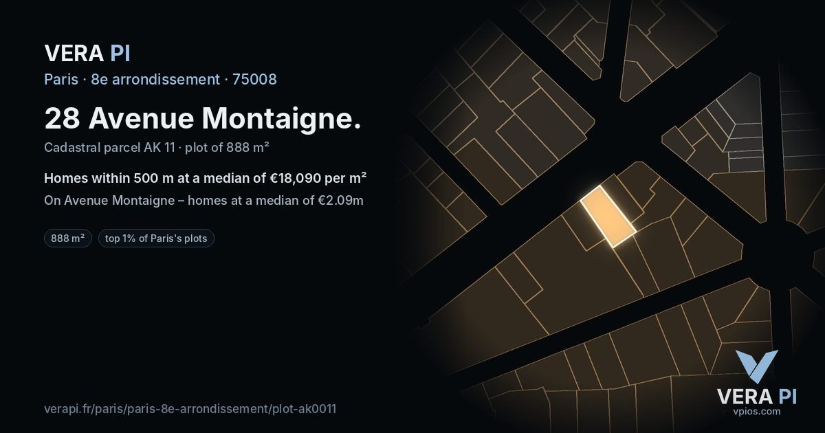 28 Avenue Montaigne, 8e arrondissement at night – the plot lit, the parcels around coloured by the prices near them
