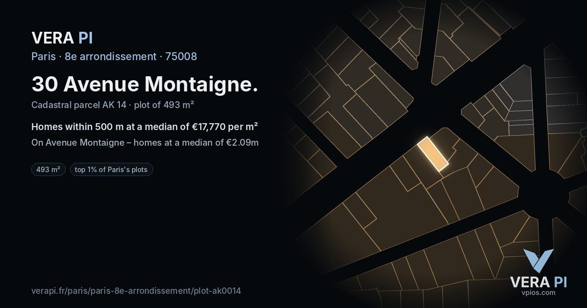 30 Avenue Montaigne, 8e arrondissement at night – the plot lit, the parcels around coloured by the prices near them