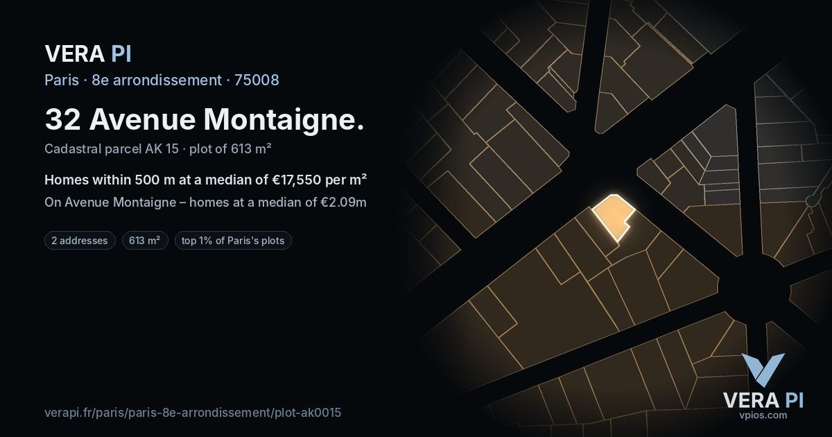 32 Avenue Montaigne, 8e arrondissement at night – the plot lit, the parcels around coloured by the prices near them
