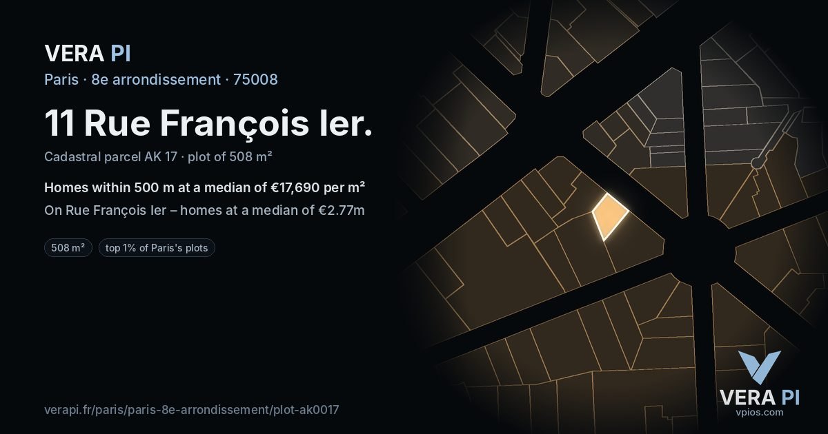 11 Rue François Ier, 8e arrondissement at night – the plot lit, the parcels around coloured by the prices near them