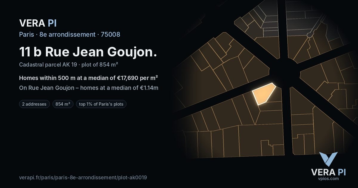11 b Rue Jean Goujon, 8e arrondissement at night – the plot lit, the parcels around coloured by the prices near them