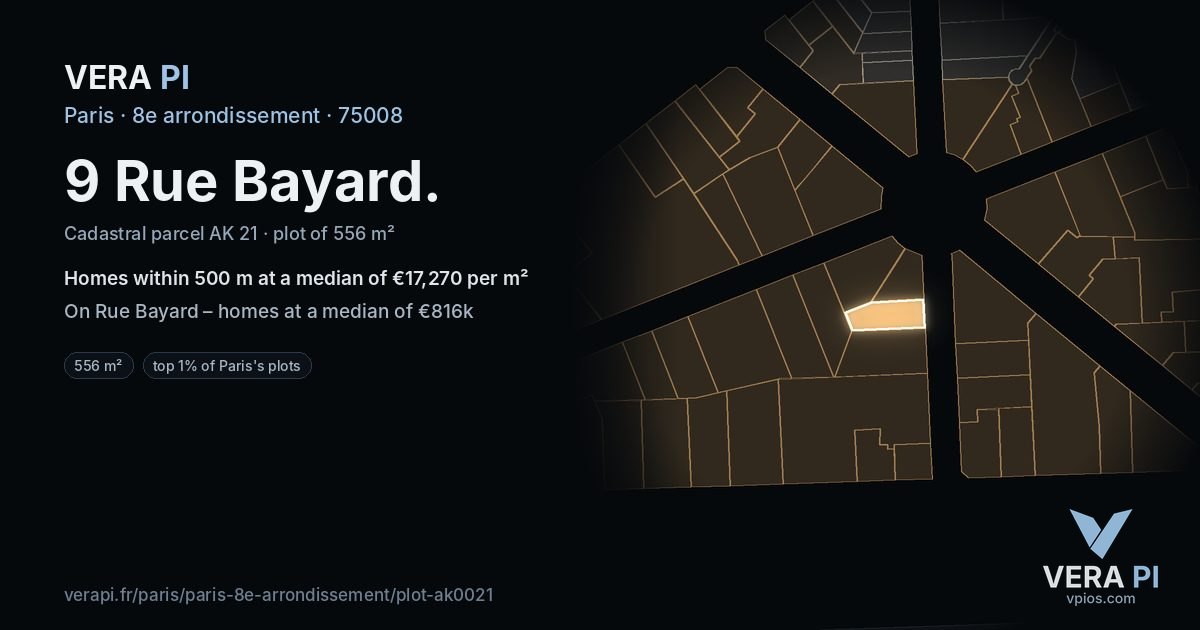 9 Rue Bayard, 8e arrondissement at night – the plot lit, the parcels around coloured by the prices near them