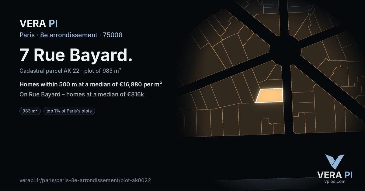7 Rue Bayard, 8e arrondissement at night – the plot lit, the parcels around coloured by the prices near them