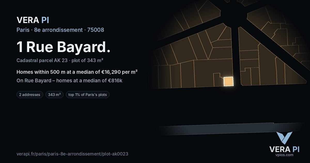 1 Rue Bayard, 8e arrondissement at night – the plot lit, the parcels around coloured by the prices near them