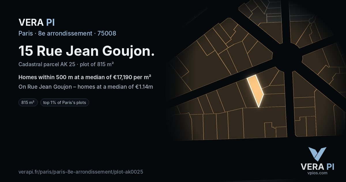 15 Rue Jean Goujon, 8e arrondissement at night – the plot lit, the parcels around coloured by the prices near them