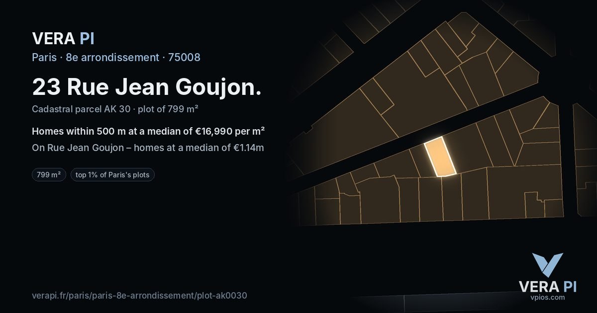 23 Rue Jean Goujon, 8e arrondissement at night – the plot lit, the parcels around coloured by the prices near them