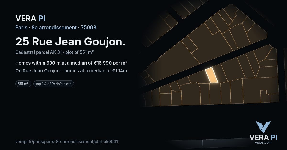 25 Rue Jean Goujon, 8e arrondissement at night – the plot lit, the parcels around coloured by the prices near them