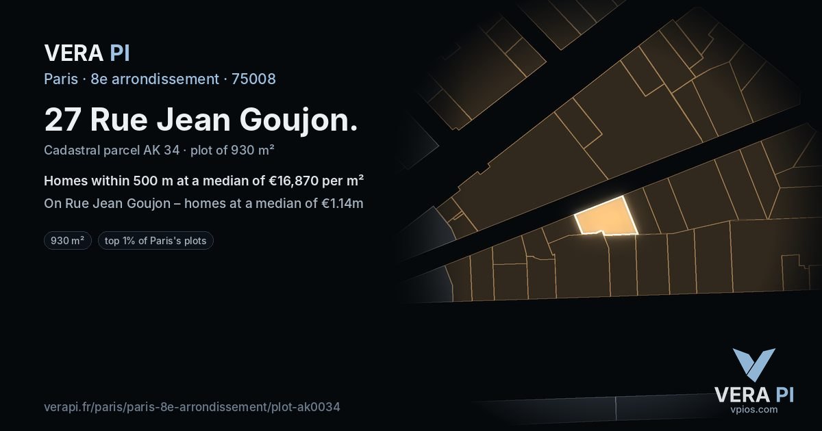27 Rue Jean Goujon, 8e arrondissement at night – the plot lit, the parcels around coloured by the prices near them