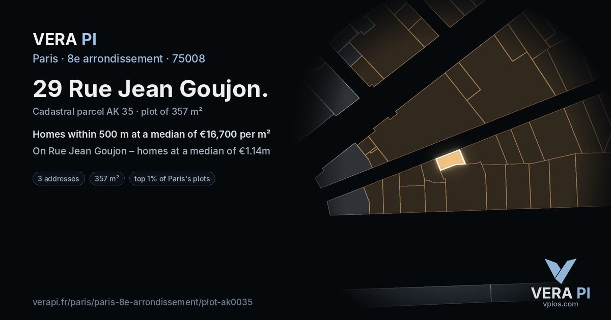 29 Rue Jean Goujon, 8e arrondissement at night – the plot lit, the parcels around coloured by the prices near them