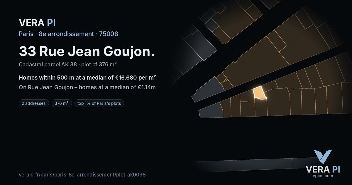 33 Rue Jean Goujon, 8e arrondissement at night – the plot lit, the parcels around coloured by the prices near them