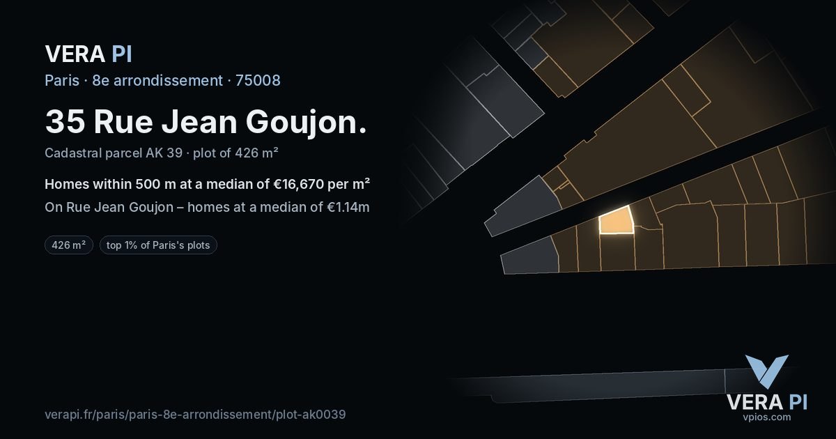 35 Rue Jean Goujon, 8e arrondissement at night – the plot lit, the parcels around coloured by the prices near them