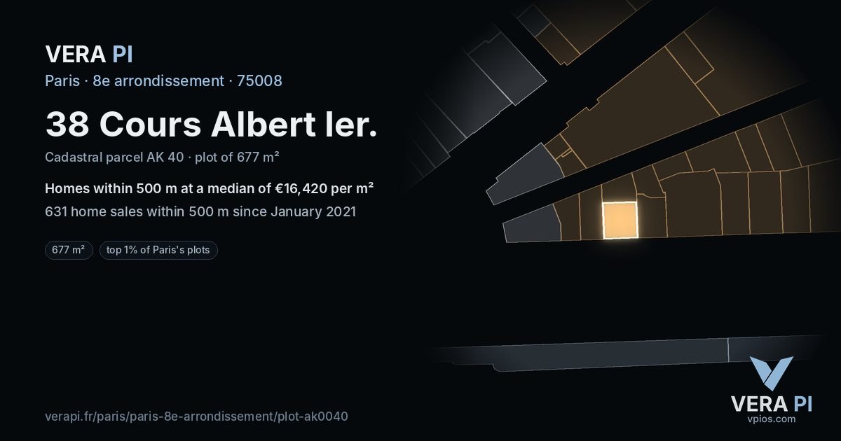 38 Cours Albert Ier, 8e arrondissement at night – the plot lit, the parcels around coloured by the prices near them
