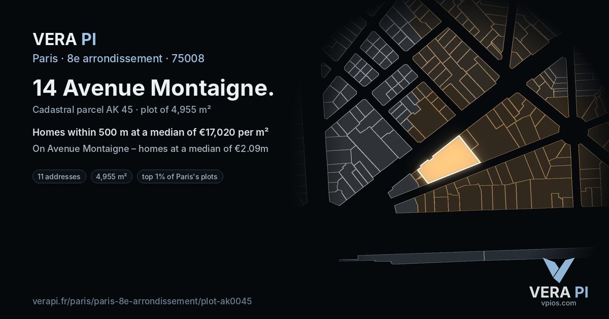 14 Avenue Montaigne, 8e arrondissement at night – the plot lit, the parcels around coloured by the prices near them