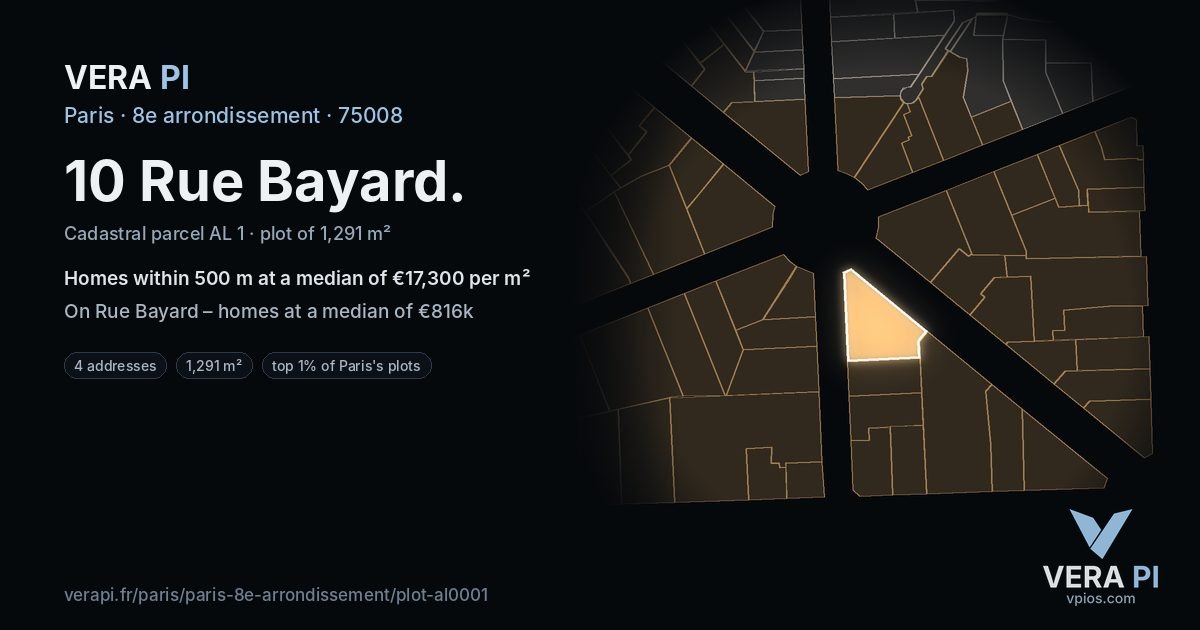 10 Rue Bayard, 8e arrondissement at night – the plot lit, the parcels around coloured by the prices near them