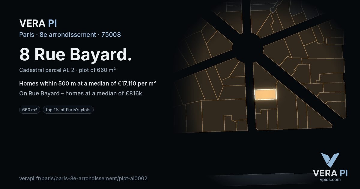 8 Rue Bayard, 8e arrondissement at night – the plot lit, the parcels around coloured by the prices near them