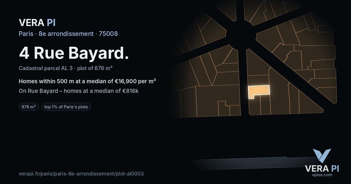 4 Rue Bayard, 8e arrondissement at night – the plot lit, the parcels around coloured by the prices near them