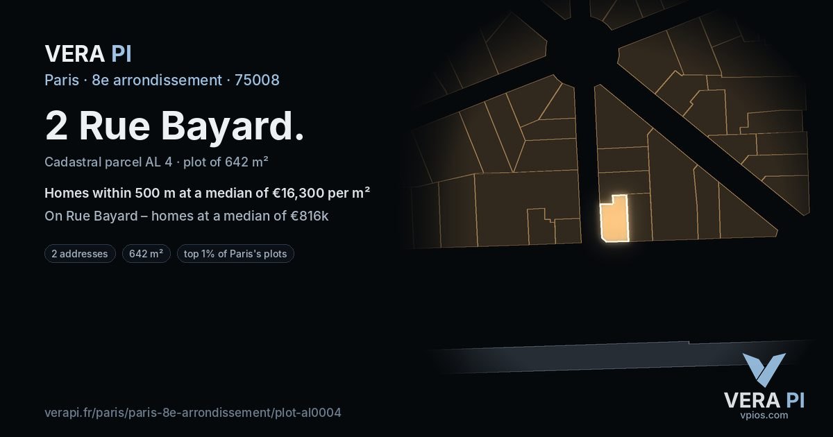 2 Rue Bayard, 8e arrondissement at night – the plot lit, the parcels around coloured by the prices near them
