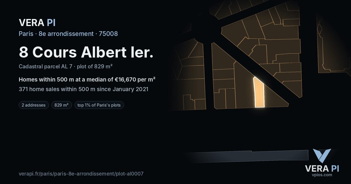 8 Cours Albert Ier, 8e arrondissement at night – the plot lit, the parcels around coloured by the prices near them