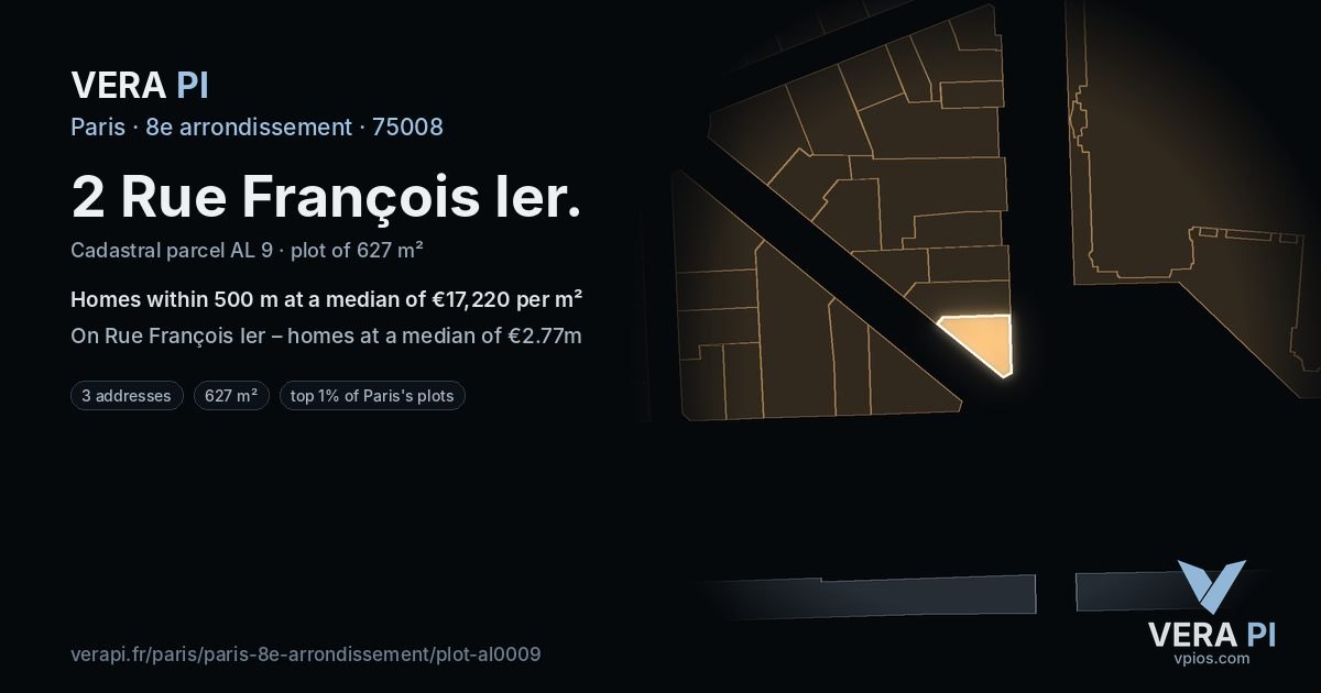 2 Rue François Ier, 8e arrondissement at night – the plot lit, the parcels around coloured by the prices near them