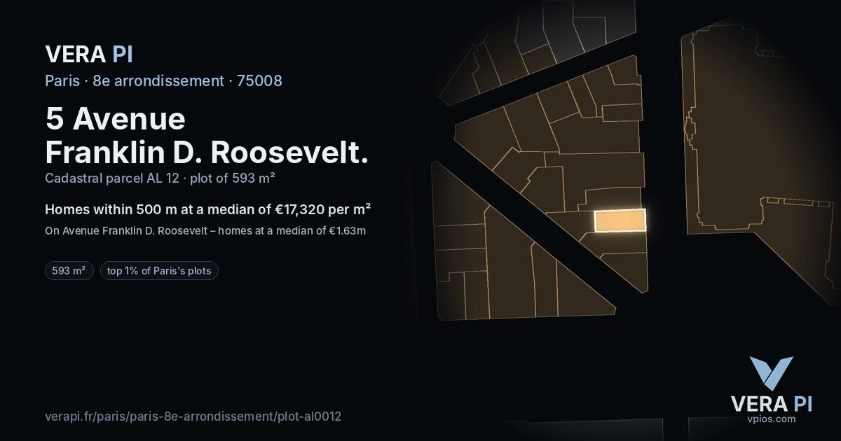 5 Avenue Franklin D. Roosevelt, 8e arrondissement at night – the plot lit, the parcels around coloured by the prices near them