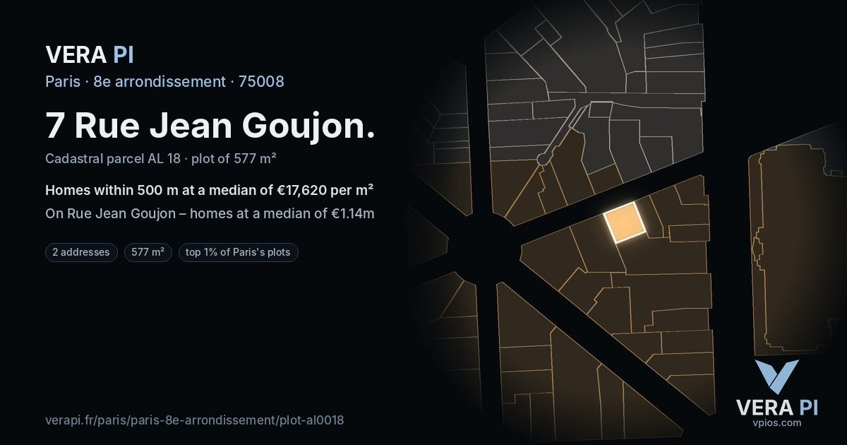 7 Rue Jean Goujon, 8e arrondissement at night – the plot lit, the parcels around coloured by the prices near them