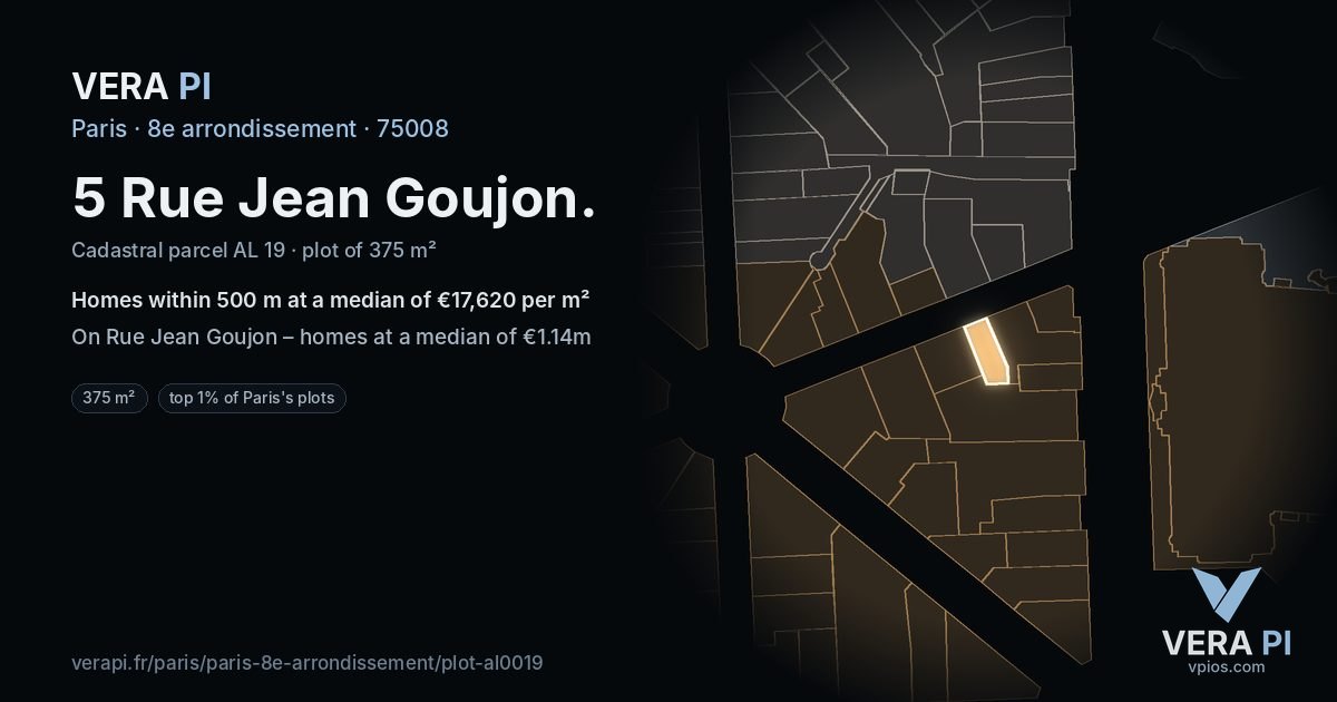5 Rue Jean Goujon, 8e arrondissement at night – the plot lit, the parcels around coloured by the prices near them