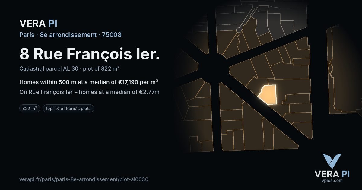 8 Rue François Ier, 8e arrondissement at night – the plot lit, the parcels around coloured by the prices near them