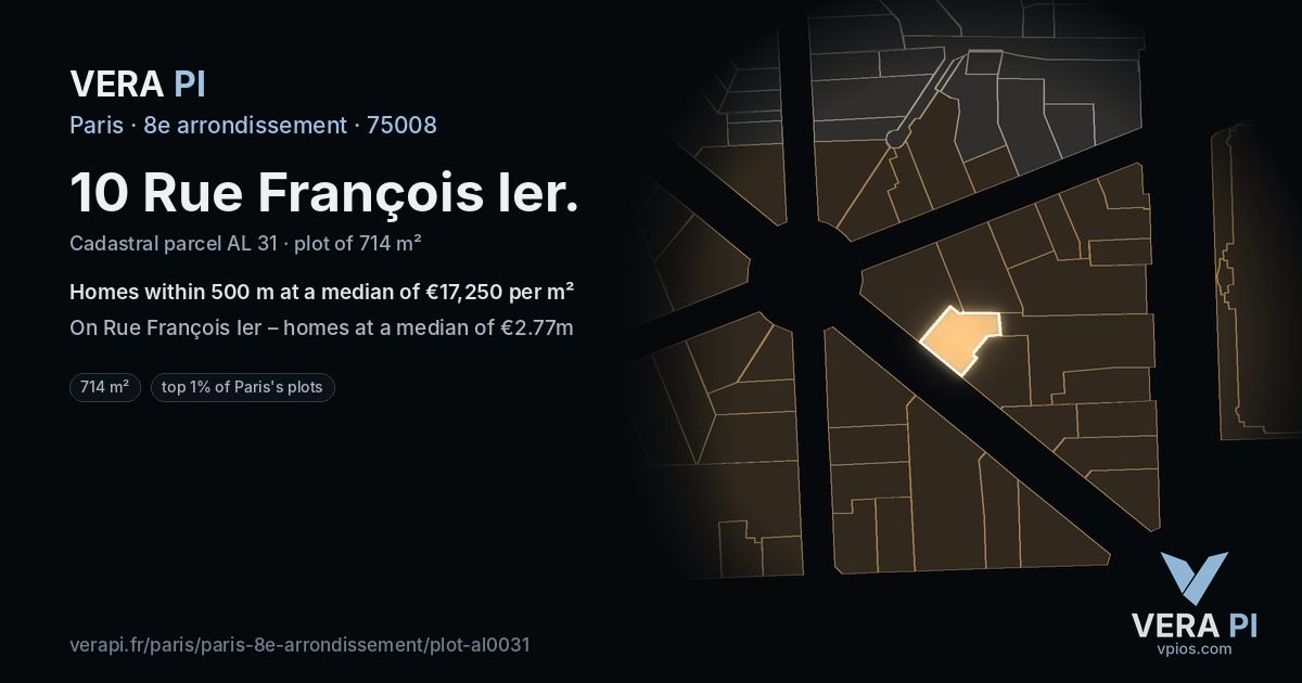 10 Rue François Ier, 8e arrondissement at night – the plot lit, the parcels around coloured by the prices near them