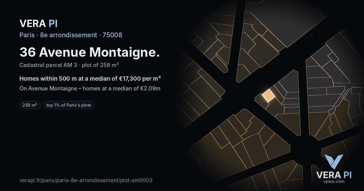 36 Avenue Montaigne, 8e arrondissement at night – the plot lit, the parcels around coloured by the prices near them