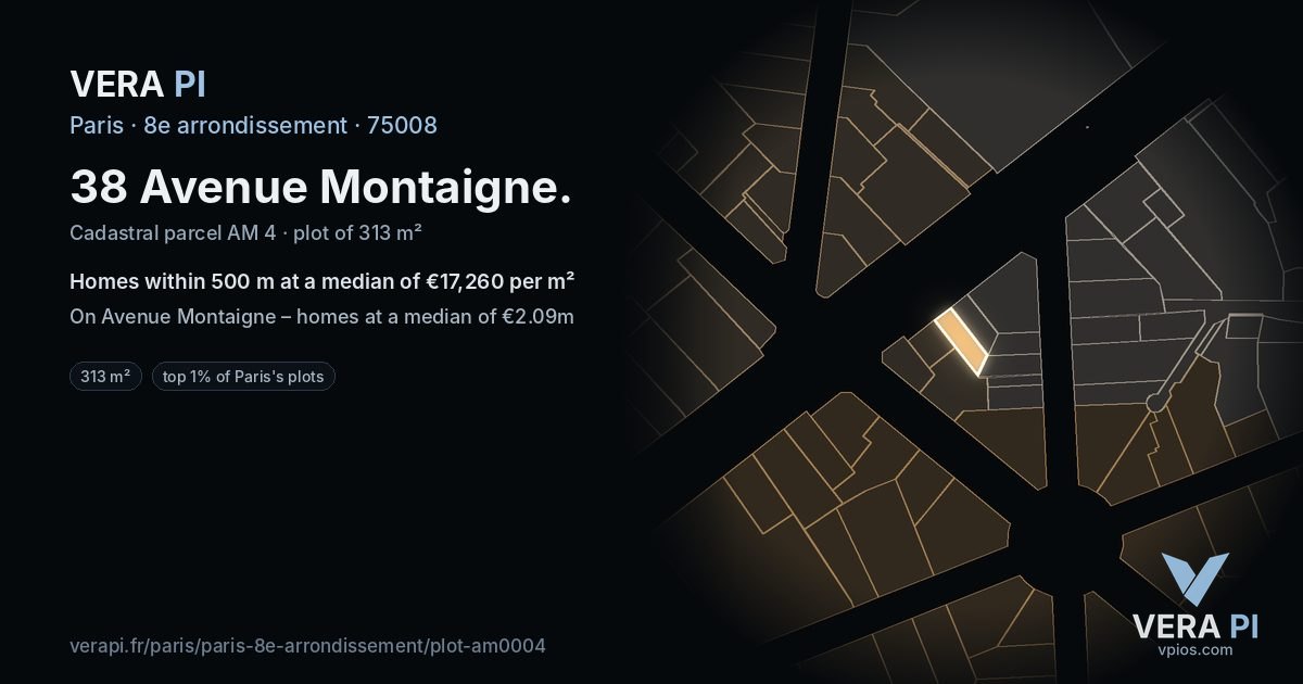 38 Avenue Montaigne, 8e arrondissement at night – the plot lit, the parcels around coloured by the prices near them