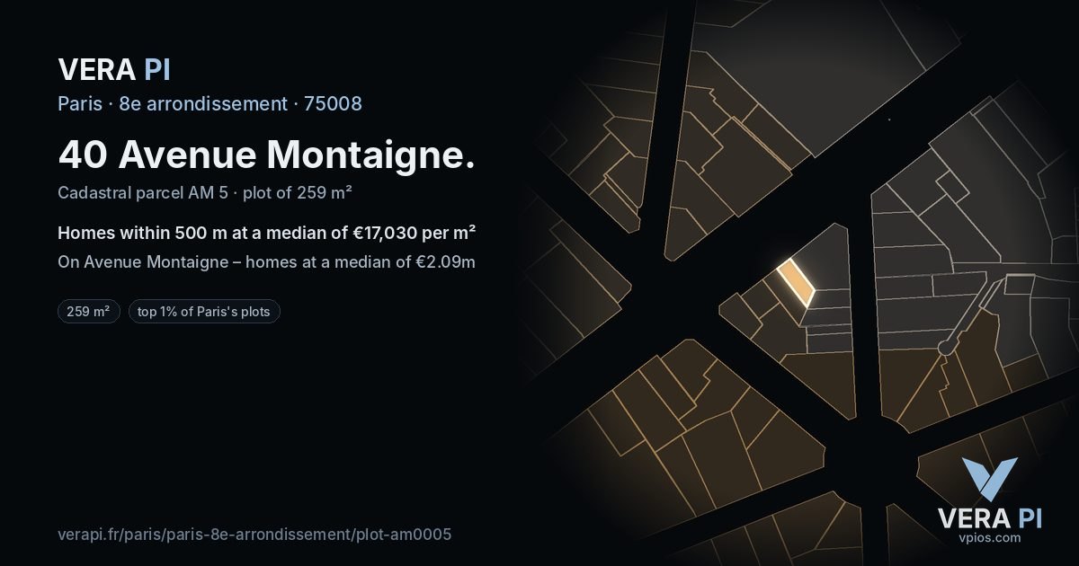 40 Avenue Montaigne, 8e arrondissement at night – the plot lit, the parcels around coloured by the prices near them