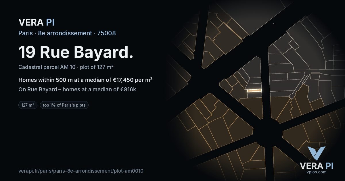 19 Rue Bayard, 8e arrondissement at night – the plot lit, the parcels around coloured by the prices near them